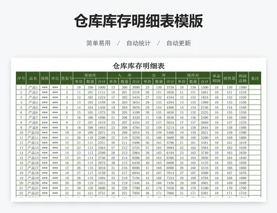 仓库库存明细表模版