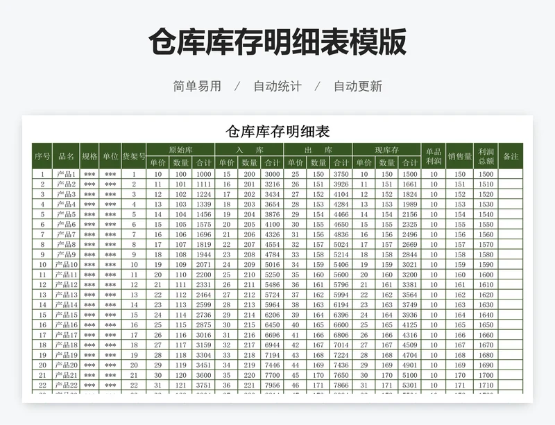 仓库库存明细表模版