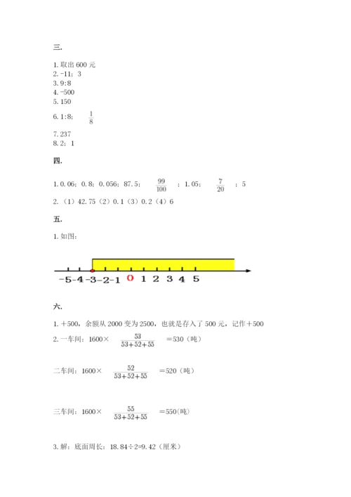 小学毕业班数学检测题精品【基础题】.docx