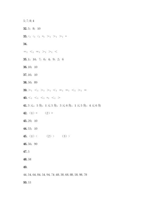 【小学数学】一年级下册数学填空题A4版打印.docx