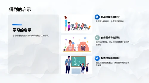 个人学习实践报告PPT模板