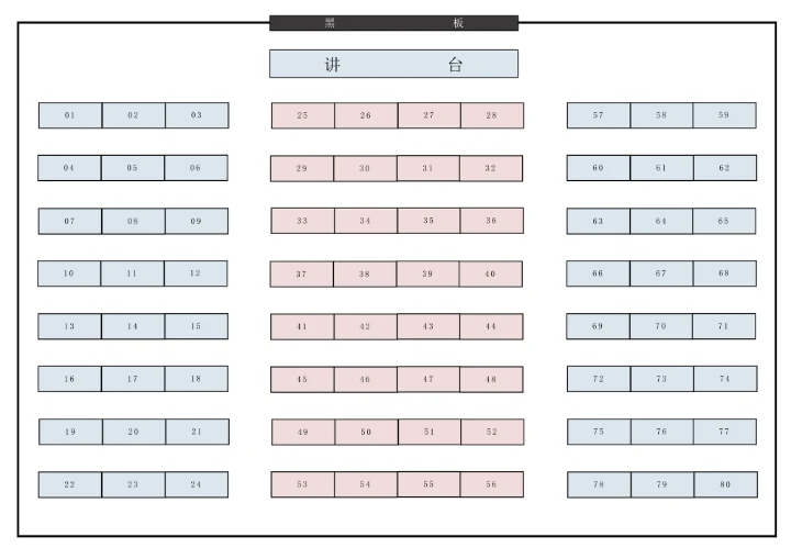 座位表简单实用