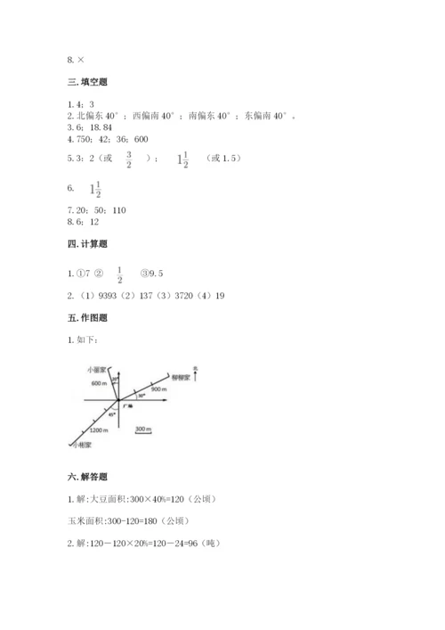 小学六年级上册数学期末测试卷（考点提分）.docx