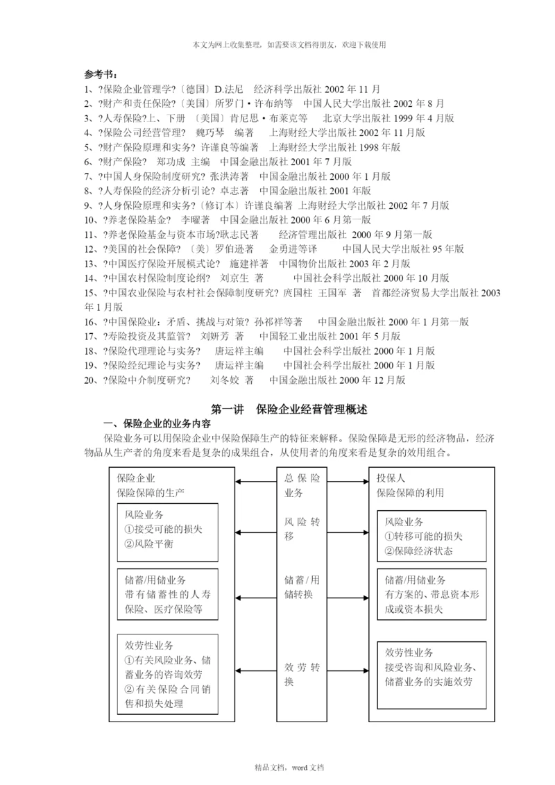 保险企业经营管理策略(2021整理).docx