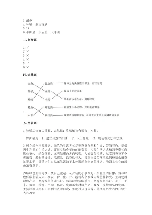 教科版六年级下册科学期末测试卷（网校专用）.docx