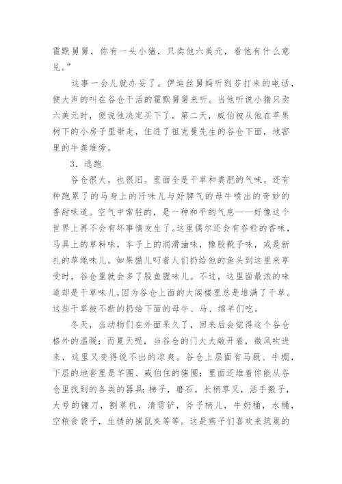 夏洛的网原文.docx