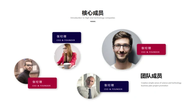 科技创新互利未来通用PPT模板