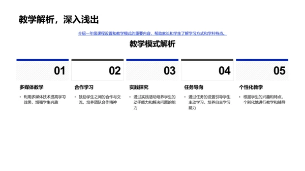 一年级新生学习讲座PPT模板