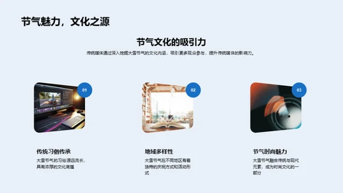 传统媒体与大雪节气