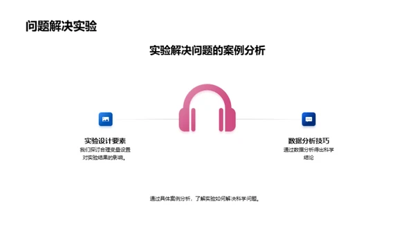 科学实验之探索旅程