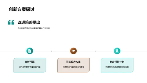 教学成果展望与策略