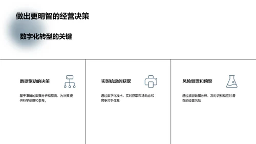 数字化旅游：创新之旅