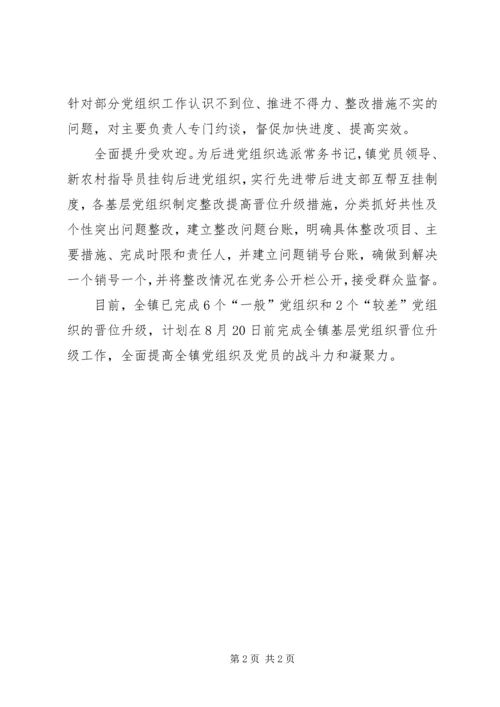 乡镇基层组织建设年活动情况汇报.docx