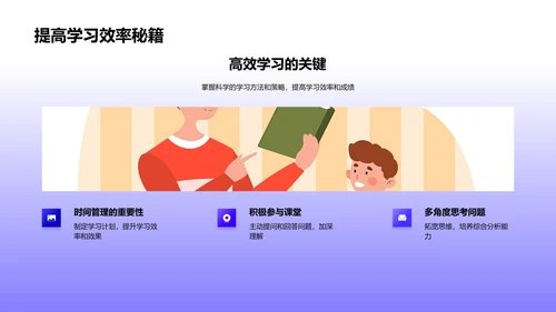 学科理解与成绩提升PPT模板