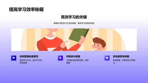 学科理解与成绩提升PPT模板