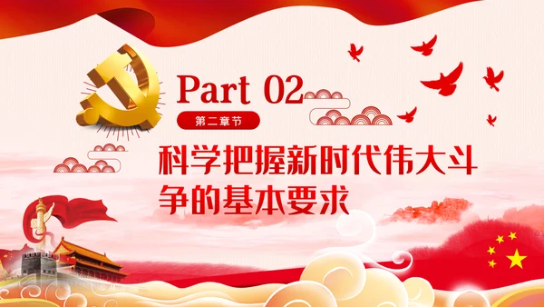 治国理政第三卷继续进行新的历史特点的伟大斗争PPT