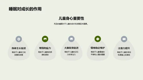 全面成长：健康养成计划