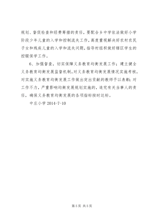 晁庄小学均衡发展规划方案 (2).docx