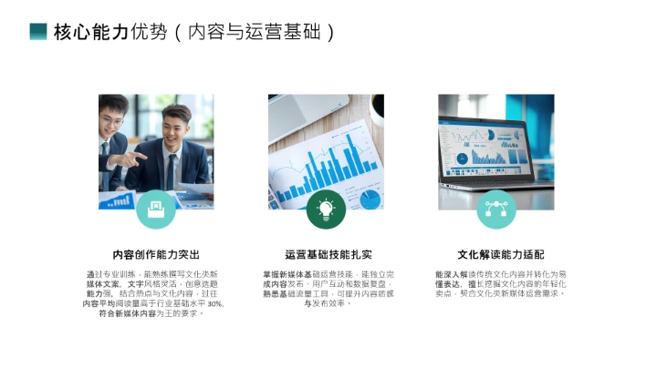 绿色商务汉语言文学专业大学生职业生涯规划发展展示PPT模版