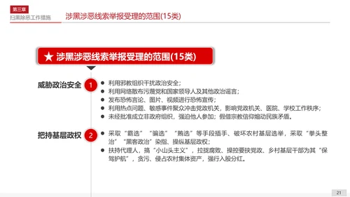 扫黑除恶专项斗争应知应会PPT课件