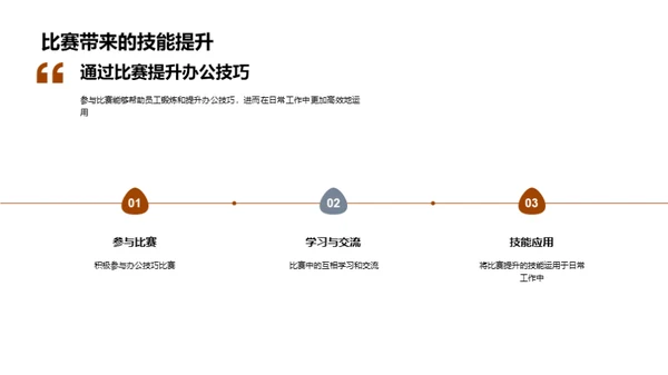 提升团队办公能力