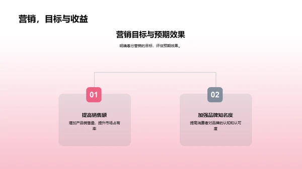 春分盛事营销解析