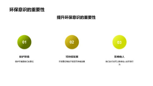 环保行动我们行