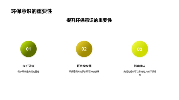 环保行动我们行