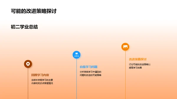 初二学业晋级之路