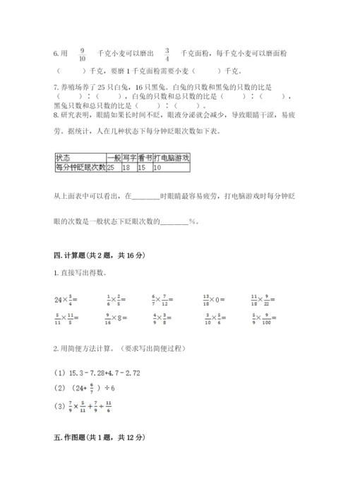 六年级上册数学期末测试卷附参考答案【典型题】.docx