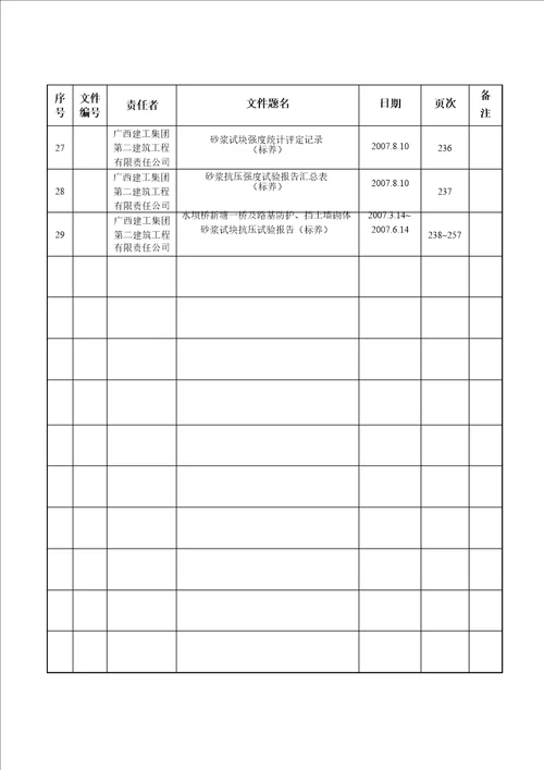 试验报告卷内目录