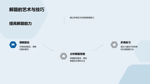 数学知识点预习讲解PPT模板