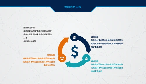 创业融资计划书项目展示商业计划书通用PPT模板