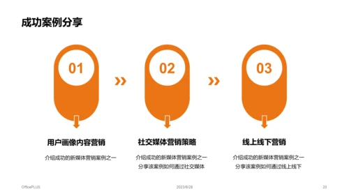 黄色创意炫酷节日新媒体营销通用PPT模板