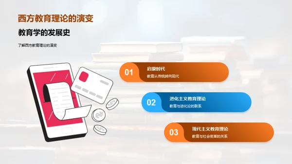 教育理论与实践探析