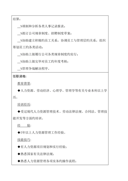 公司人力资源管理职位专项说明书.docx