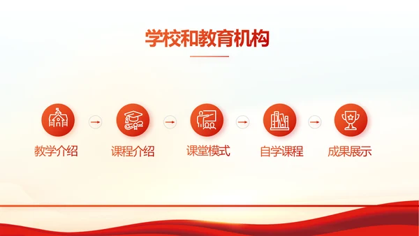 红色红领巾少先队员少年先锋队PPT