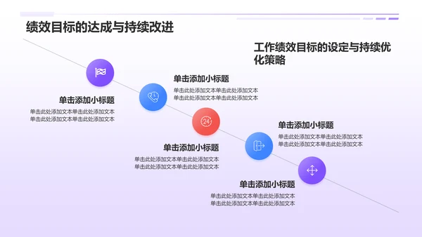 紫色3D风实习期转正述职报告PPT模板