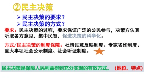 3.2 参与民主生活 课件(共23张PPT)