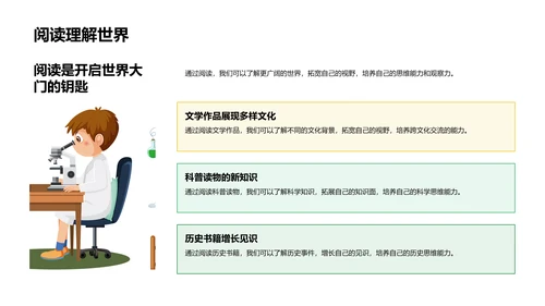 四年级成长目标讲解PPT模板
