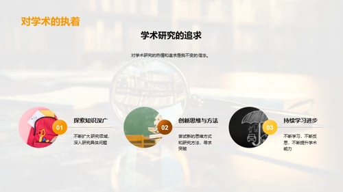 专科生学术之旅