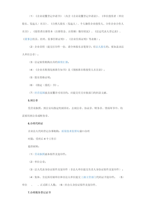注册公司流程.docx