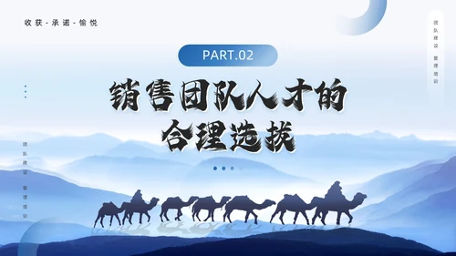 蓝色励志风销售团队建设与管理PPT模板