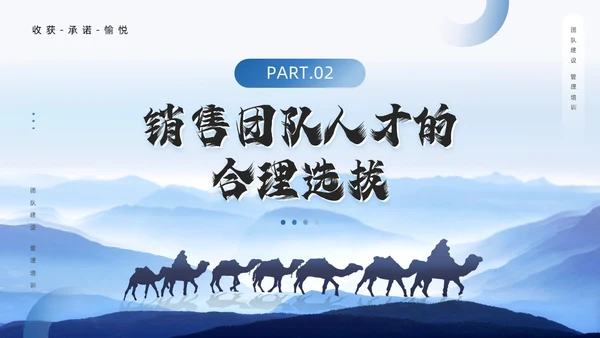 蓝色励志风销售团队建设与管理PPT模板