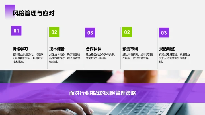 紫色商务风IT互联网工作总结汇报PPT模板