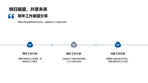 金融战犯：年度盘点与展望