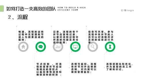 团队精神建设培训团建合作通用PPT模板