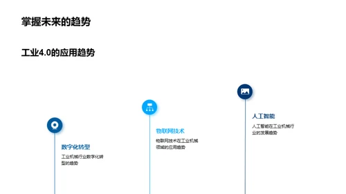 赋能工业4.0