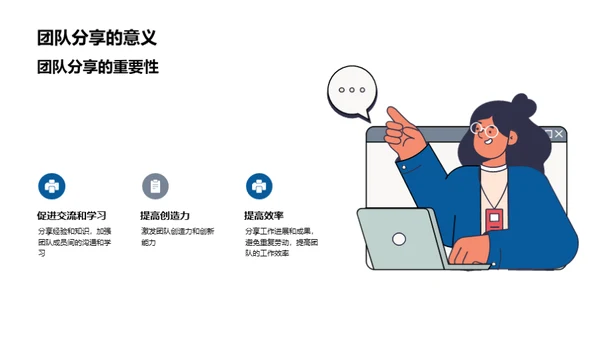 商务礼仪与团队效率