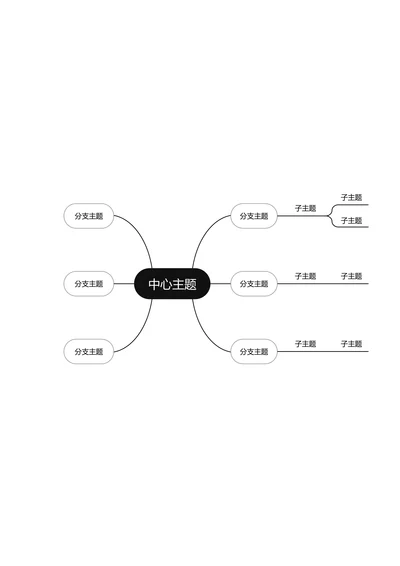黑白简约自由分布基础思维导图